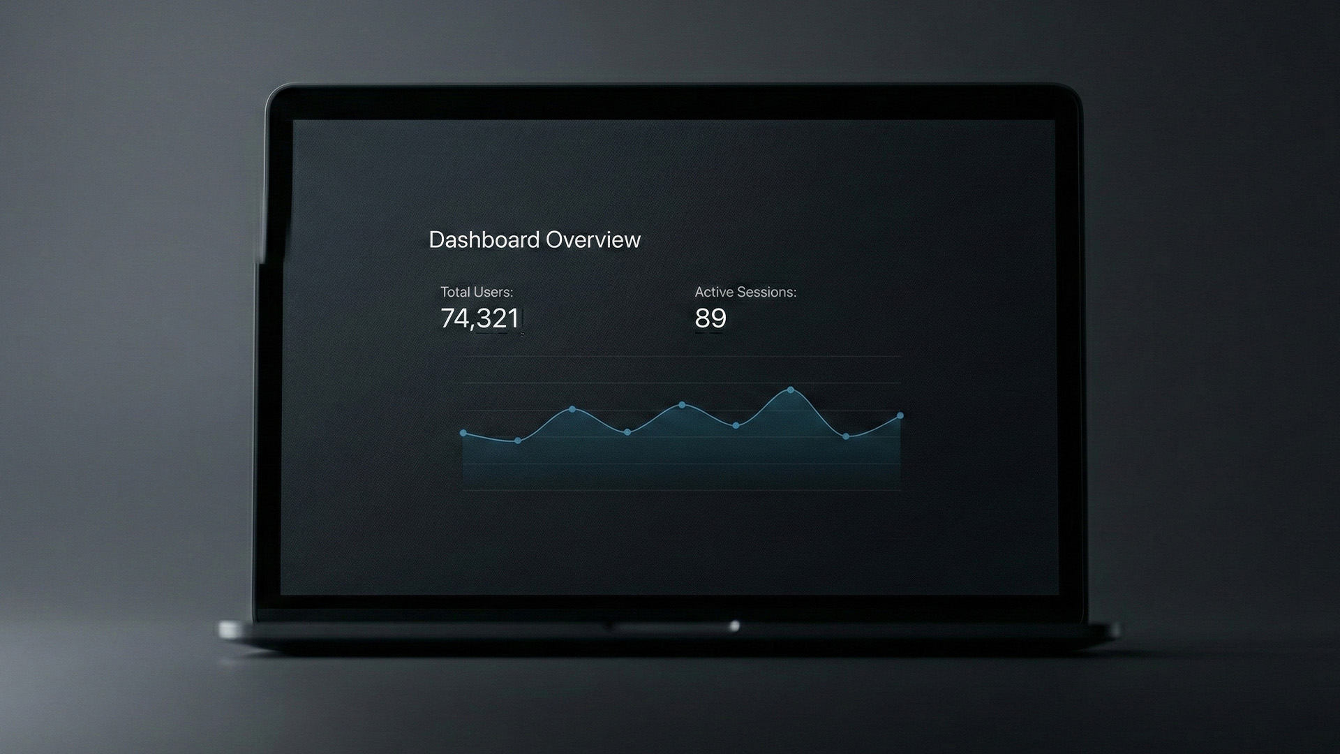 Analiza ruchu i aktywnych sesji użytkowników w panelu administracyjnym